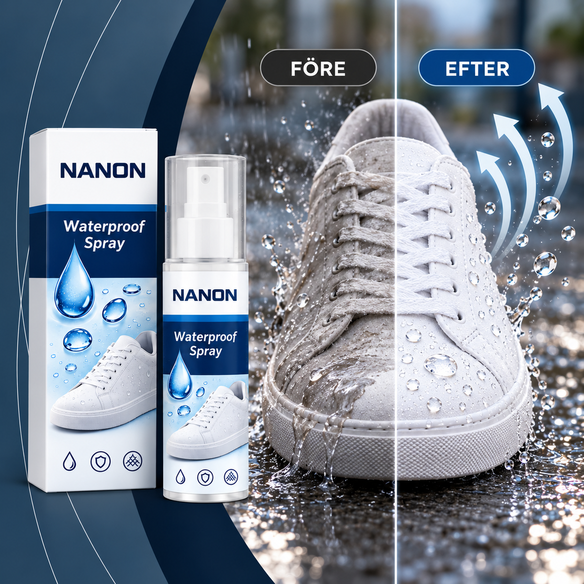 NANO Waterproof Spray – Nano impregnering för skor