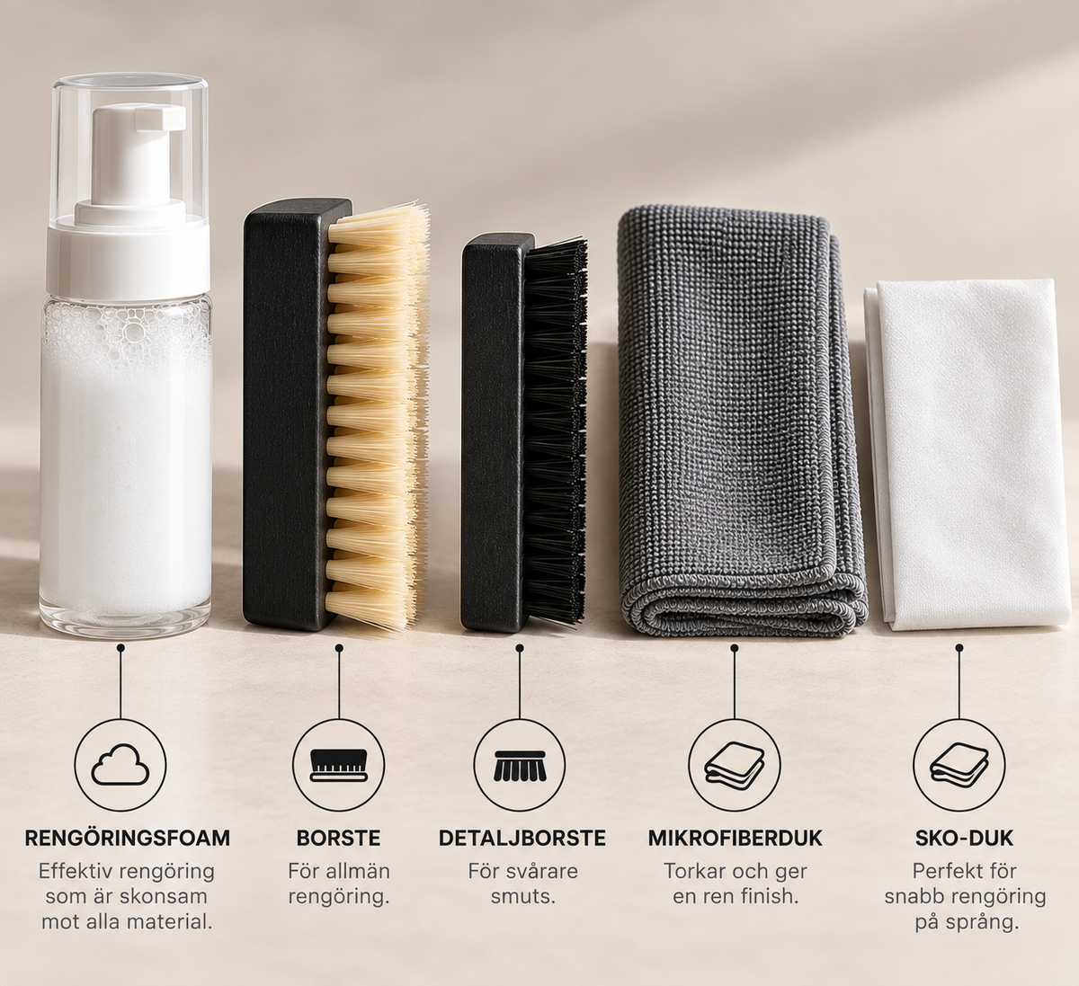 Sneaker Cleaning Kit /Rengöringskit för sneakers